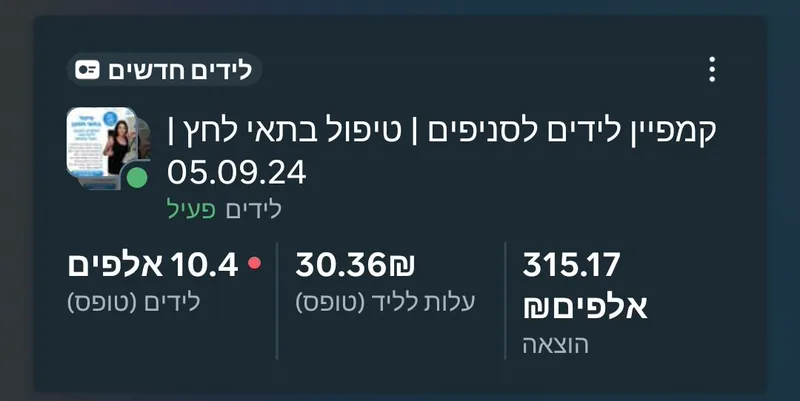 צילום תוצאות קמפיין פייסבוק - טיפול בתאי לחץ, 10,400 לידים