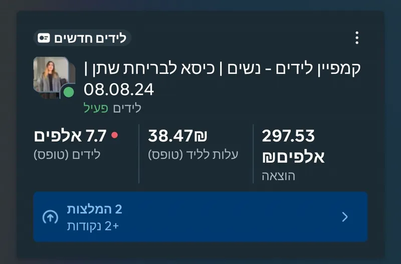 צילום תוצאות קמפיין פייסבוק - בריחת שתן, 7,700 לידים