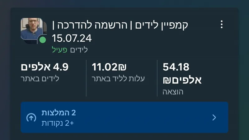 צילום תוצאות קמפיין פייסבוק - הרשמה להדרכה, 4,900 לידים בעלות 11 שקל לליד